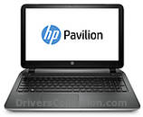 HP Pavilion 15-p027nr